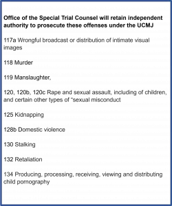 Graphic listing the offenses the Special Trial Counsel will be able to charge independently; charged with Sexual Harassment Article 134; charged with Article 120, Article 120b, or Article 120c