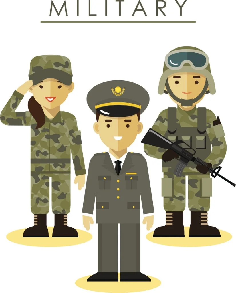 Cartoon images of three Soldiers, one is a woman saluting, the other is a man in a dress uniform and the third is a man in combat gear; fraternization; fraternization meaning; define fraternization; improper relationships